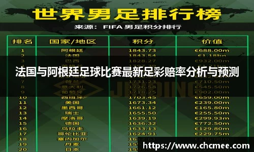 法国与阿根廷足球比赛最新足彩赔率分析与预测